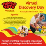 Virtual Discovery Day 2021